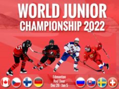 2022 World Juniors