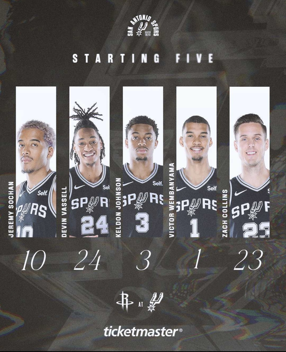 Spurs starting lineup
